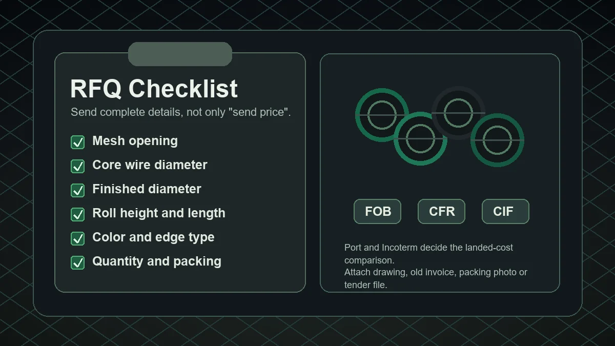 pvc coated chain link fence factory quote checklist for B2B buyers